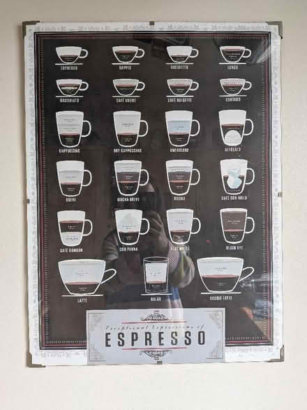 Photo of free Coffee enthusiast print in frame (signed) (St Albans AL1) #1