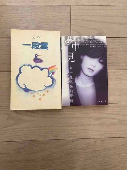 Photo of free Chinese novels (Kennedy/16th in Markham) #1