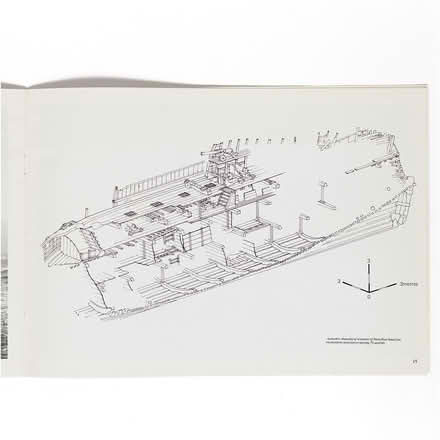 Photo of free Mary Rose Souvenirs (Cowplain PO8) #4