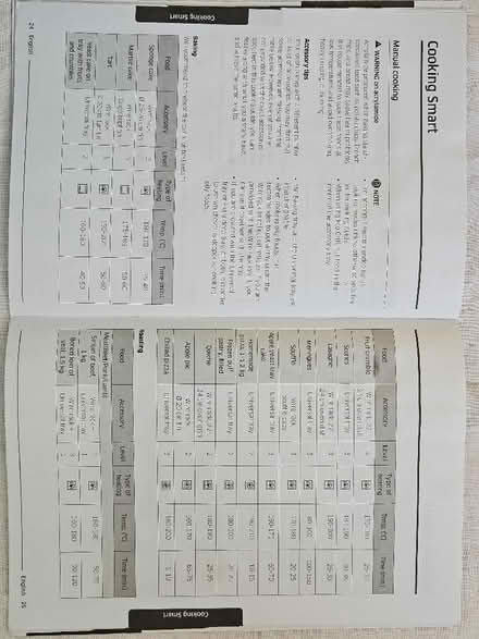 Photo of free Manual for oven (Ealing W13) #2