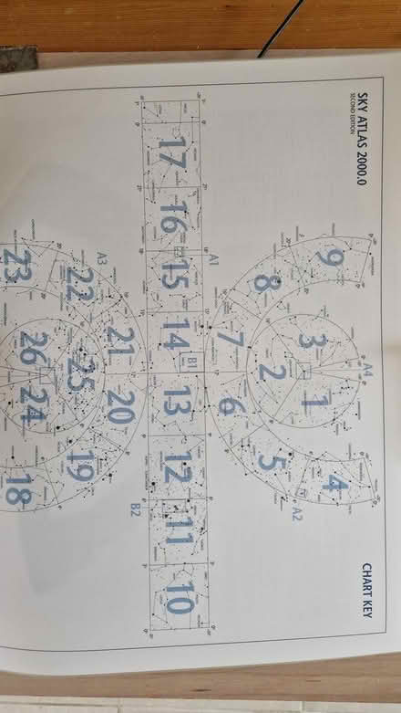 Photo of free 2000 edition Skyatlas (Stotfold) (Stotfold SG5) #4