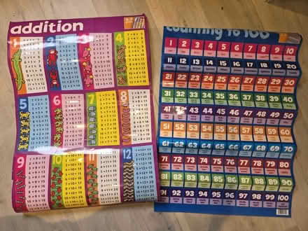 Photo of free Kids maths posters (Hertford, SG14) #1