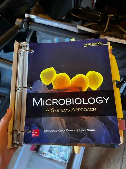 Photo of free Books (Nob Hill) #1