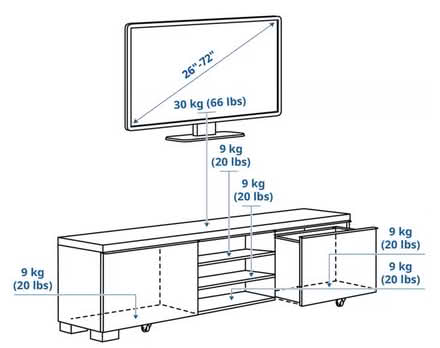 Photo of free Ikea Besta Burs base unit (Walton Manor OX2) #2