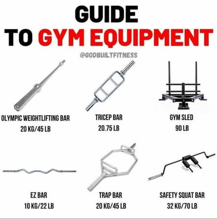 Photo of Waights equipment (Seaymore CH42) #1