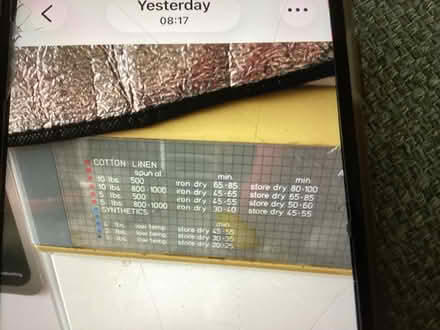 Photo of free Tumble dryer (Waterlooville PO8) #2