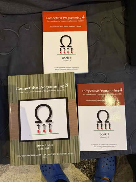 Photo of free Competitive Programming Books (Finchley Road Station NW3) #1