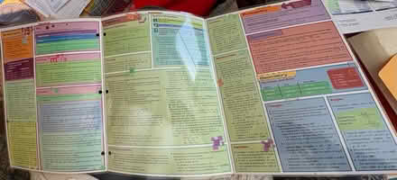 Photo of free SAT math tips (2005) (Ossining) #2