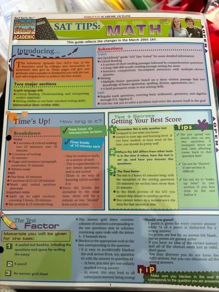Photo of free SAT math tips (2005) (Ossining) #1