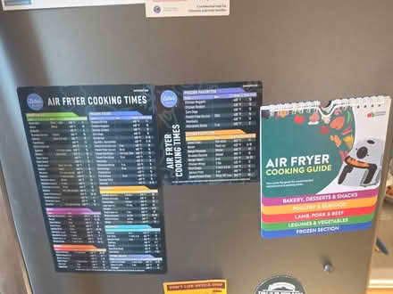 Photo of free Air Fryer (Russel City) #3