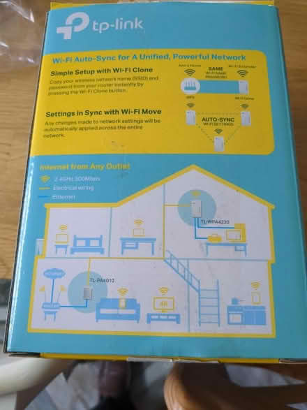 Photo of free Internet signal booster (Kingswood) #2