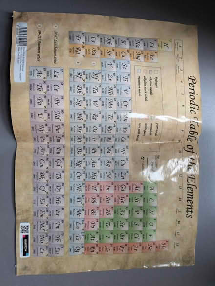 Photo of free Periodic table of the elements (Beeston NG9) #1