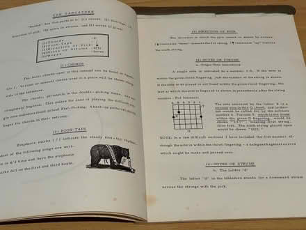 Photo of free Guitar Book - Baxter’s Flat Picking Manual (Chorley PR6) #4