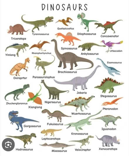 Photo of Dinosaurs (Stoke newington) #1