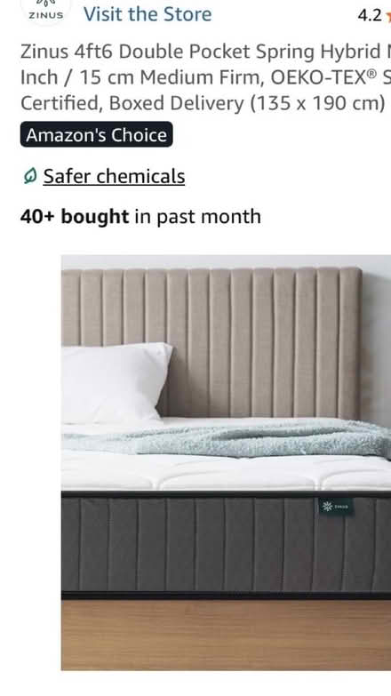 Photo of free Double 15cm mattress (Havant PO9) #1