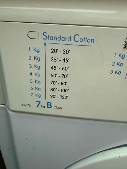 Photo of free Tumble dryer (Combe Down) #2