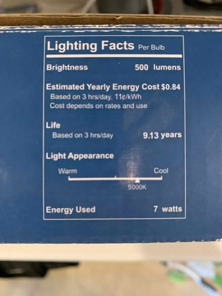 Photo of free LED lights (Boulevard Manor) #3