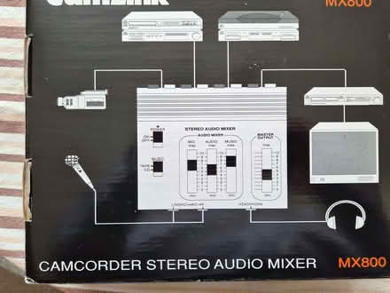 Photo of free Stereo audio mixer (Caldecott OX14) #4