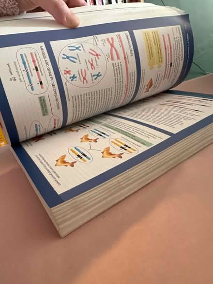 Photo of free Cell biology book (Greater Leys OX4) #2