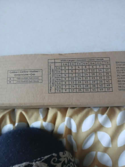 Photo of free Ceramic tiles (Eston TS6 9HT) #3