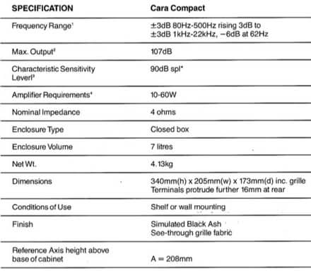 Photo of free Loudspeakers Kef Cara Compact (Central Crouch End N8) #4