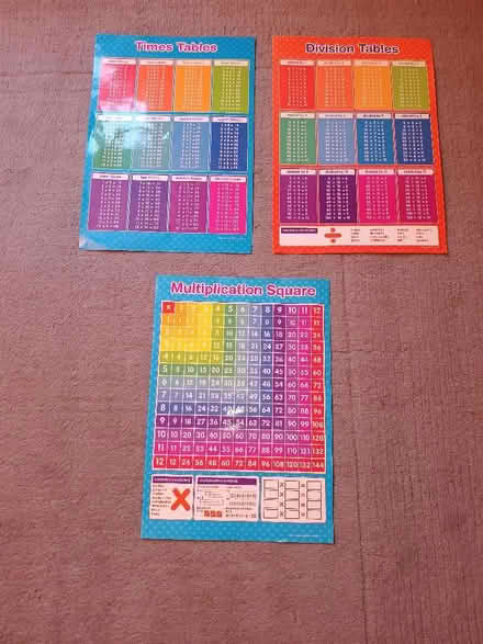 Photo of free Maths Charts (Bruntsfield EH10) #1