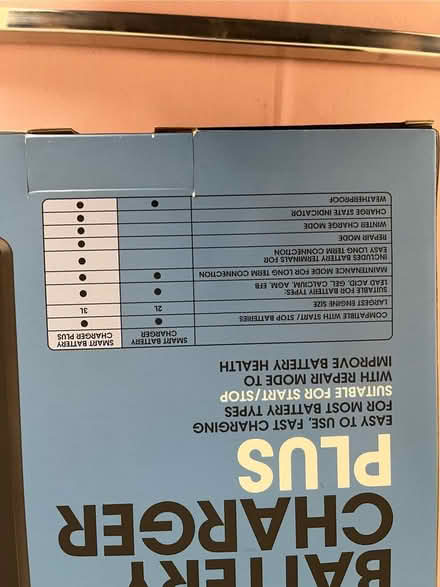 Photo of free Halfords Stop/Start Car Battery Charger (The Triangle Estate RH15) #2