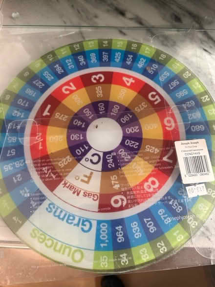 Photo of free Joseph & Joseph Worktop protector (Borehamwood, WD6) #1