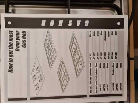 Photo of free Gas hob (Bisley Old Road GL5) #2