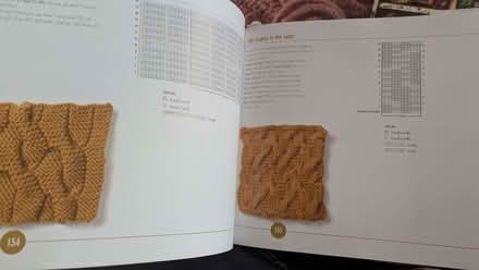 Photo of free Knitting books, great condition x 3 (Armley LS12) #2