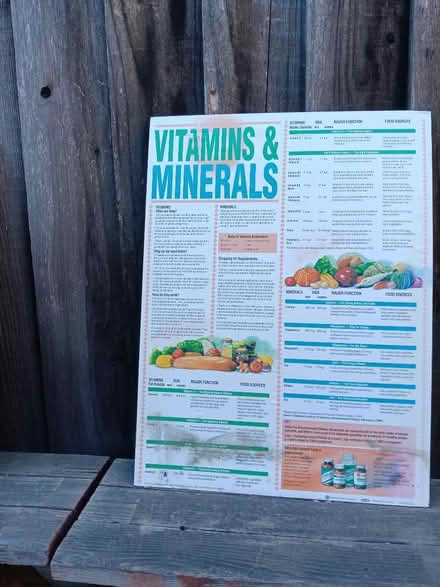 Photo of free Nutrition Poaters (West San Jose) #2