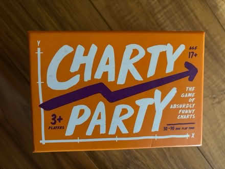 Photo of free Charty party (Norristown) #1