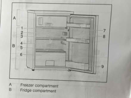 Photo of free White Bosch Fridge With Freezer Box (CT10) #1