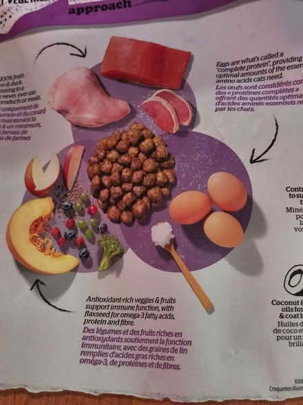 Photo of free Cat food... 8 pound bag (Wellington Village) #3