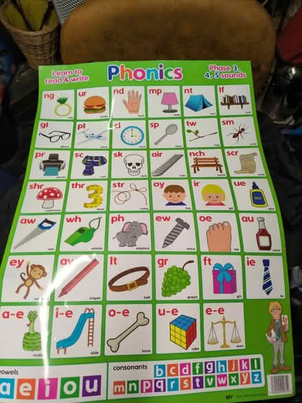 Photo of free Phonics poster (Chatham ME5) #1