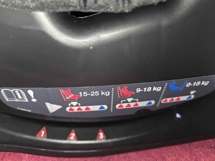 Photo of free Jole Car Seat (Dublin 6w) #3