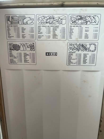 Photo of free Tricity 4-Drawer Upright Freezer (Clapham Junction) #3