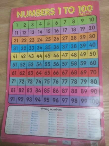 Photo of free number square (Cockfosters N14) #1