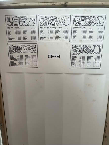 Photo of free Vintage Tricity 4-Drawer Upright Freezer (Clapham Junction SW11) #3