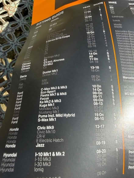 Photo of free New car mats (Westbury Wilts BA13) #2