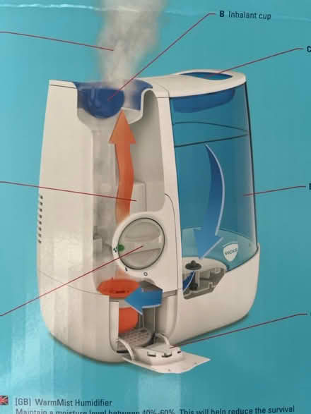 Photo of free Heated humidifier (Waterlooville PO7) #4
