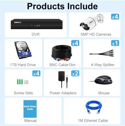 Photo of free Sansco cctv camera (Victoria Park E9) #1