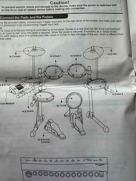 Photo of free Digital drum kit (Tynemouth NE30) #1