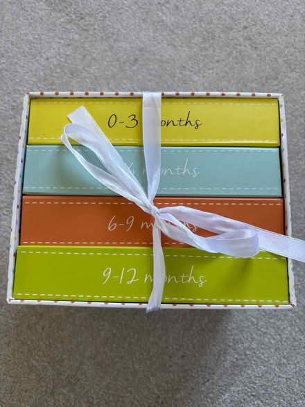 Photo of free Photo album (Cheadle Hulme SK8) #1