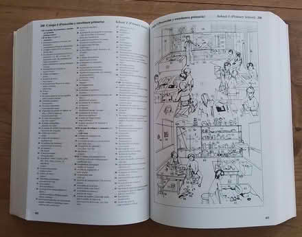 Photo of free Serious about Spanish (Kingsteignton TQ12 3) #2