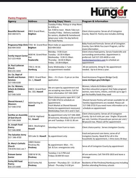 Photo of free food assistance look at list (Howell, MI) #1