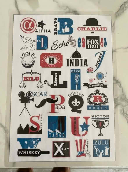 Photo of free Phonetic alphabet sheet (Nottingham the Park NG7) #1