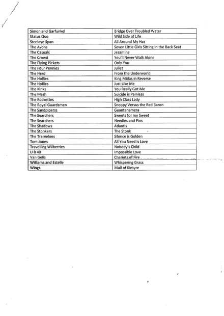 Photo of free Vinyl Records (Molesey KT8) #3