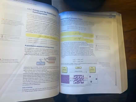 Photo of free Chemistry study book (Queens Park W10) #4