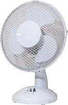 Photo of electric fan (Brighton Hill Basingstoke) #3